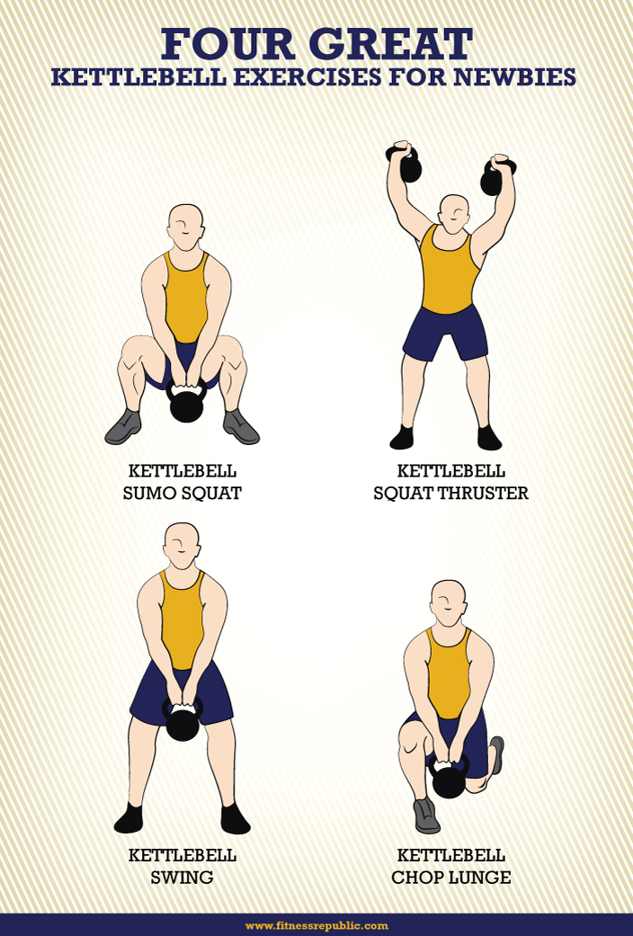Great Kettlebell Exercises