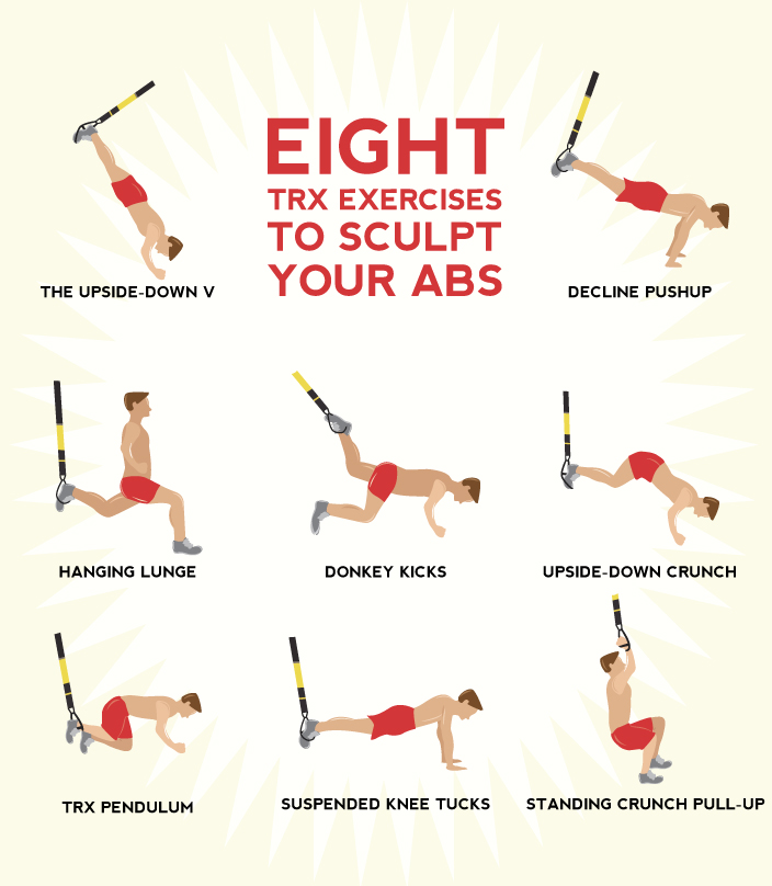TRX Exercises to Sculpt Your Abs