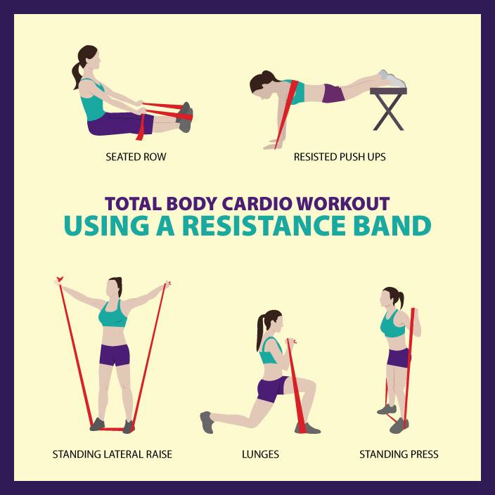 Total Body Cardio Workout Using A Resistance Band