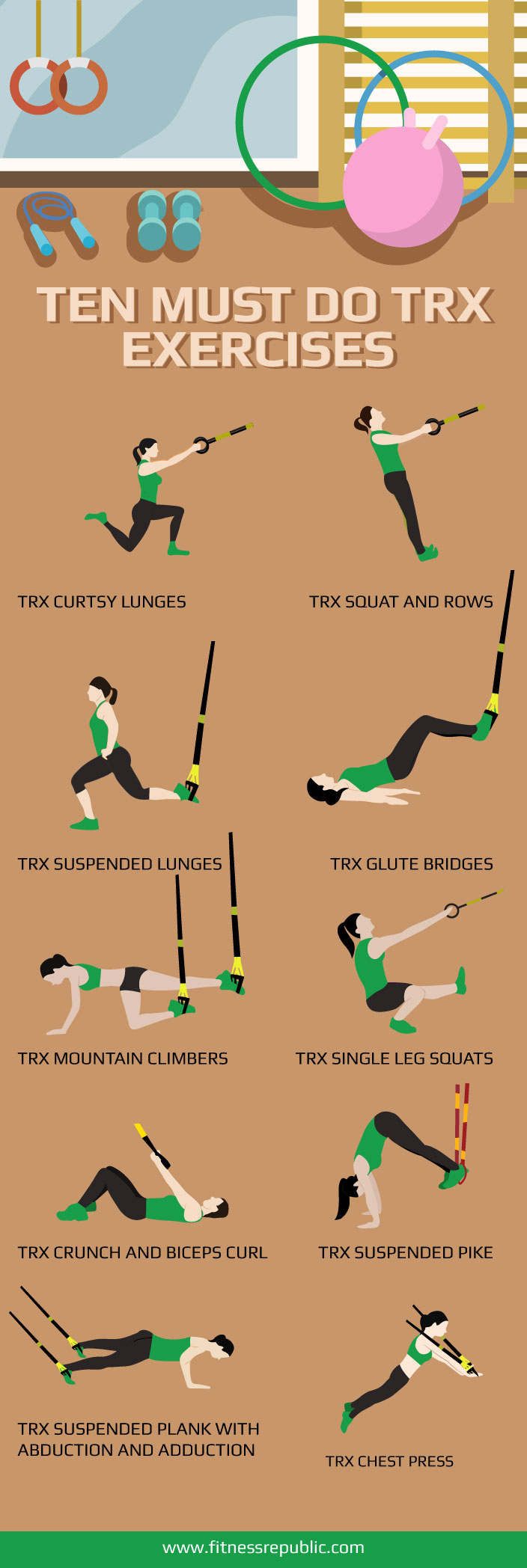 Ten Must Do TRX Exercises 