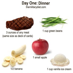 3 day military diet- day 1 dinner