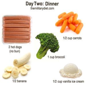 3 day military diet- day 2 dinner